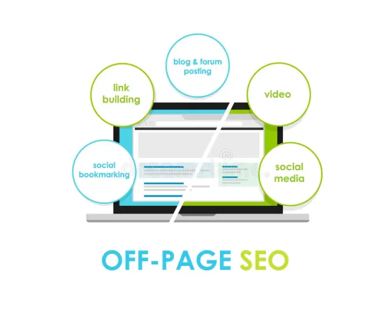 Off Page Search Engine Optimization: The Complete Guide to Boosting Your Website’s Authority