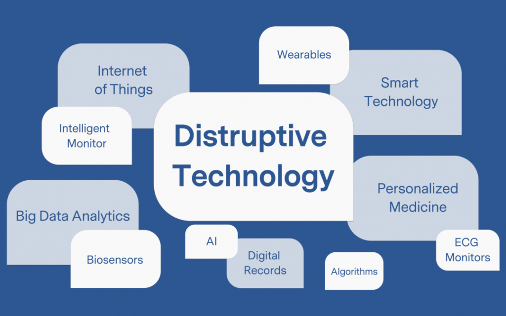 Disruptive Technology Meaning: Understanding the Concept That Transforms Industries