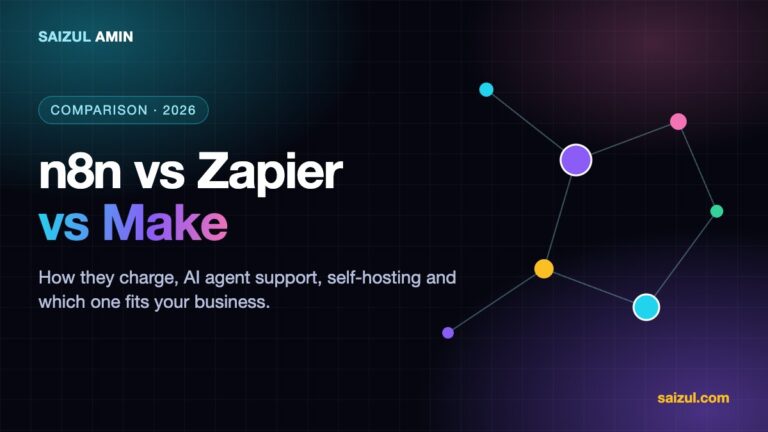 n8n vs Zapier vs Make (2026): Which Automation Tool Should You Choose?