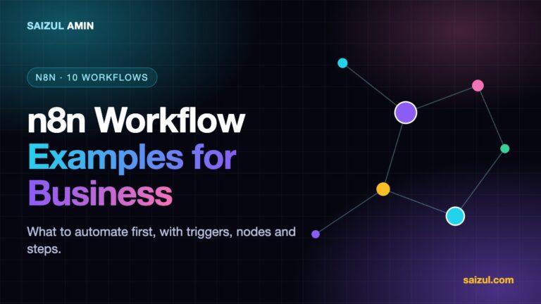 10 n8n Workflow Examples for Business: What to Automate First (With Steps and Nodes)