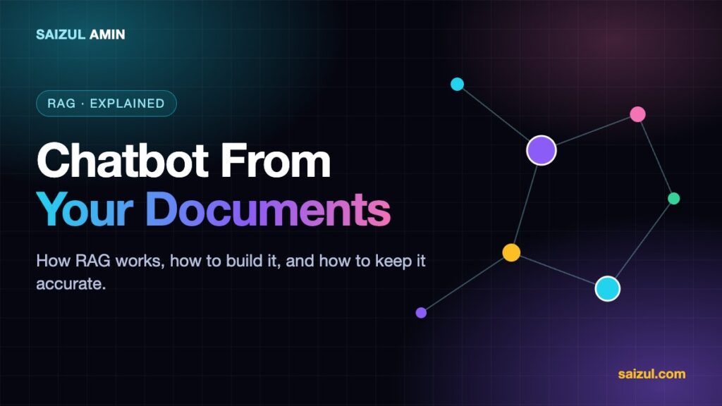RAG Explained: How to Build an AI Chatbot That Answers From Your Own Documents
