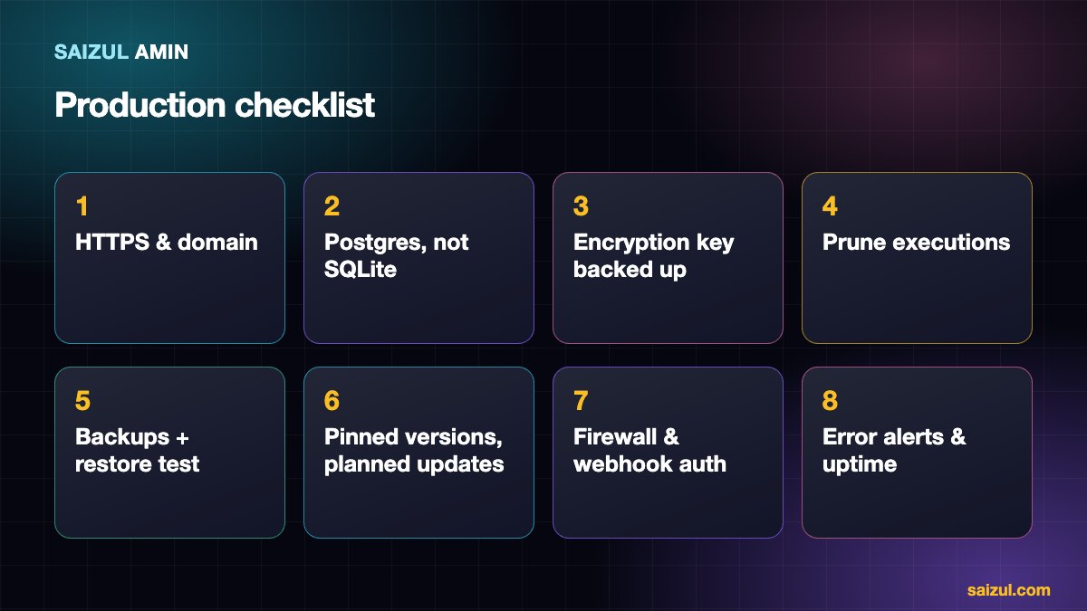Production checklist for self-hosted n8n: HTTPS, Postgres, encryption key, pruning, backups, updates, firewall and monitoring